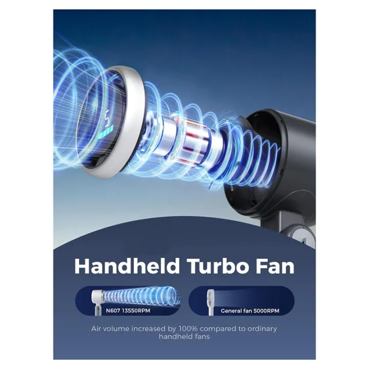 Portable Handheld Turbo Fan image 3